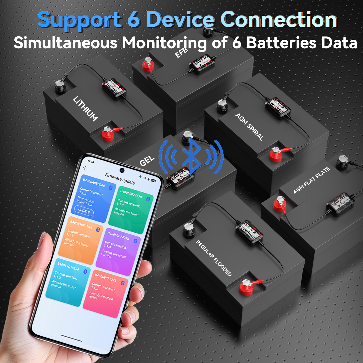 KONNWEI BK400 Bluetooth 5.2 Ca - огляд і ціна Battery Monitor Coulometer