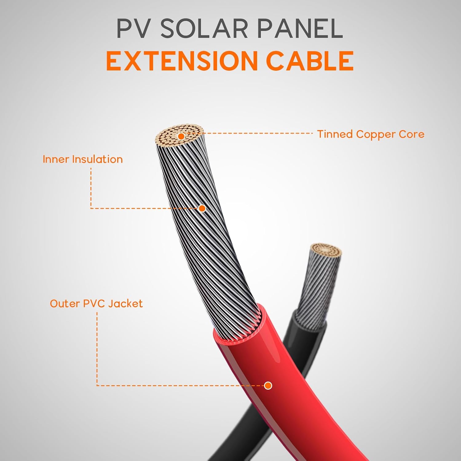 10ft 12awg Solar Cable Xt60 Ch - огляд і ціна Solar Cable Mc4 Connector